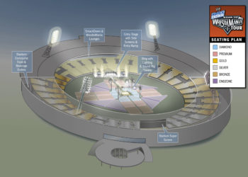 3D image of WWE Wellington show set-up