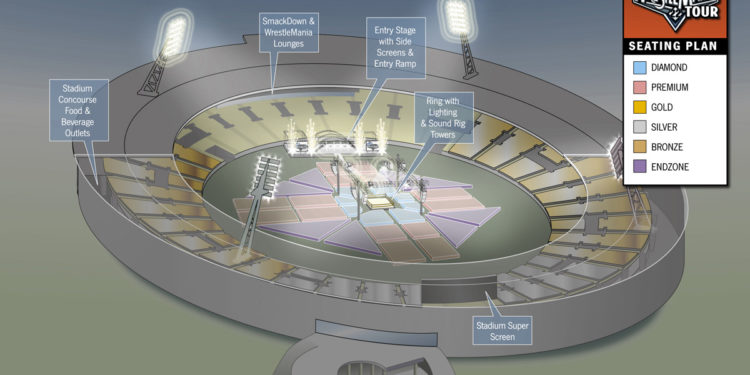 3D image of WWE Wellington show set-up